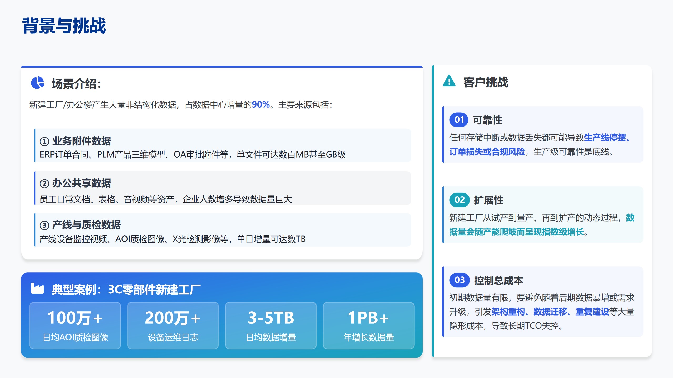 方案PPT
