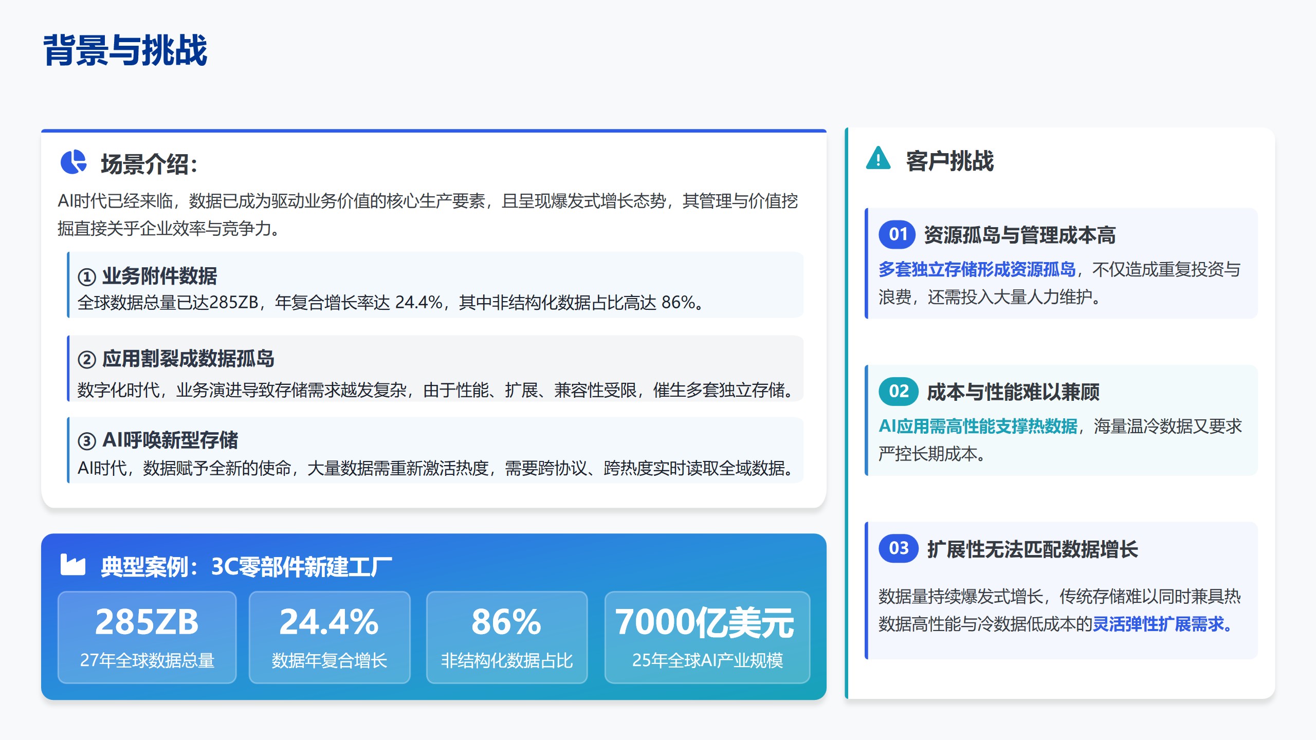 方案PPT