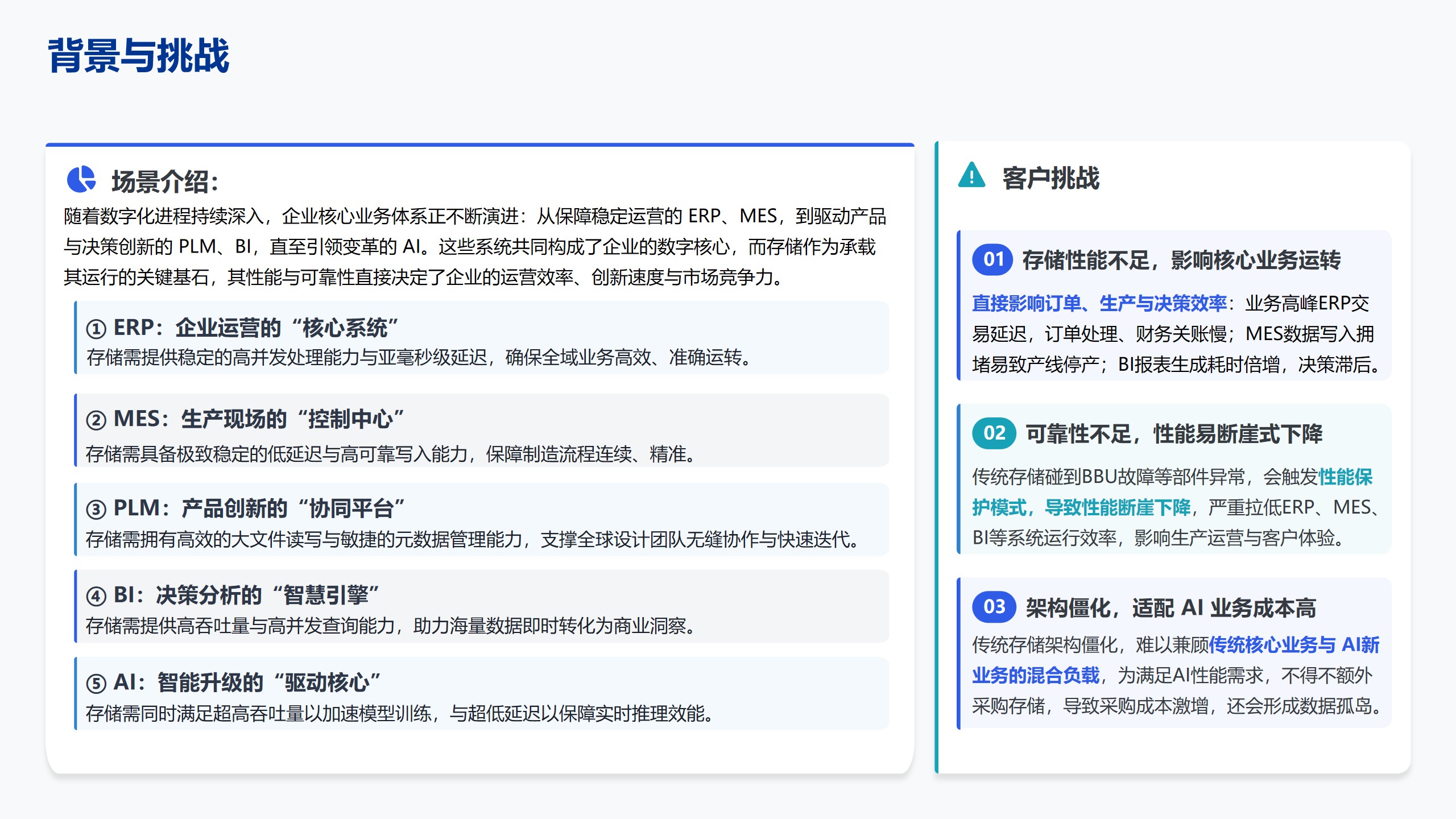 方案PPT